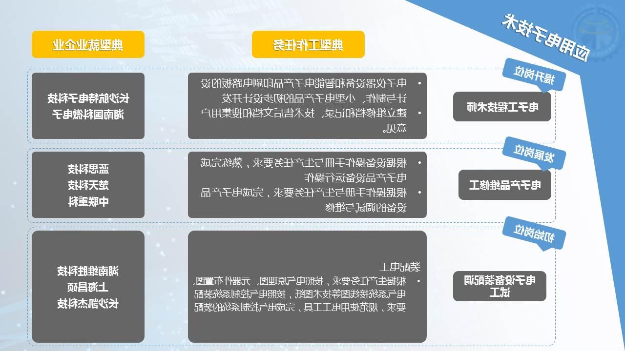 专业介绍1(1).jpg