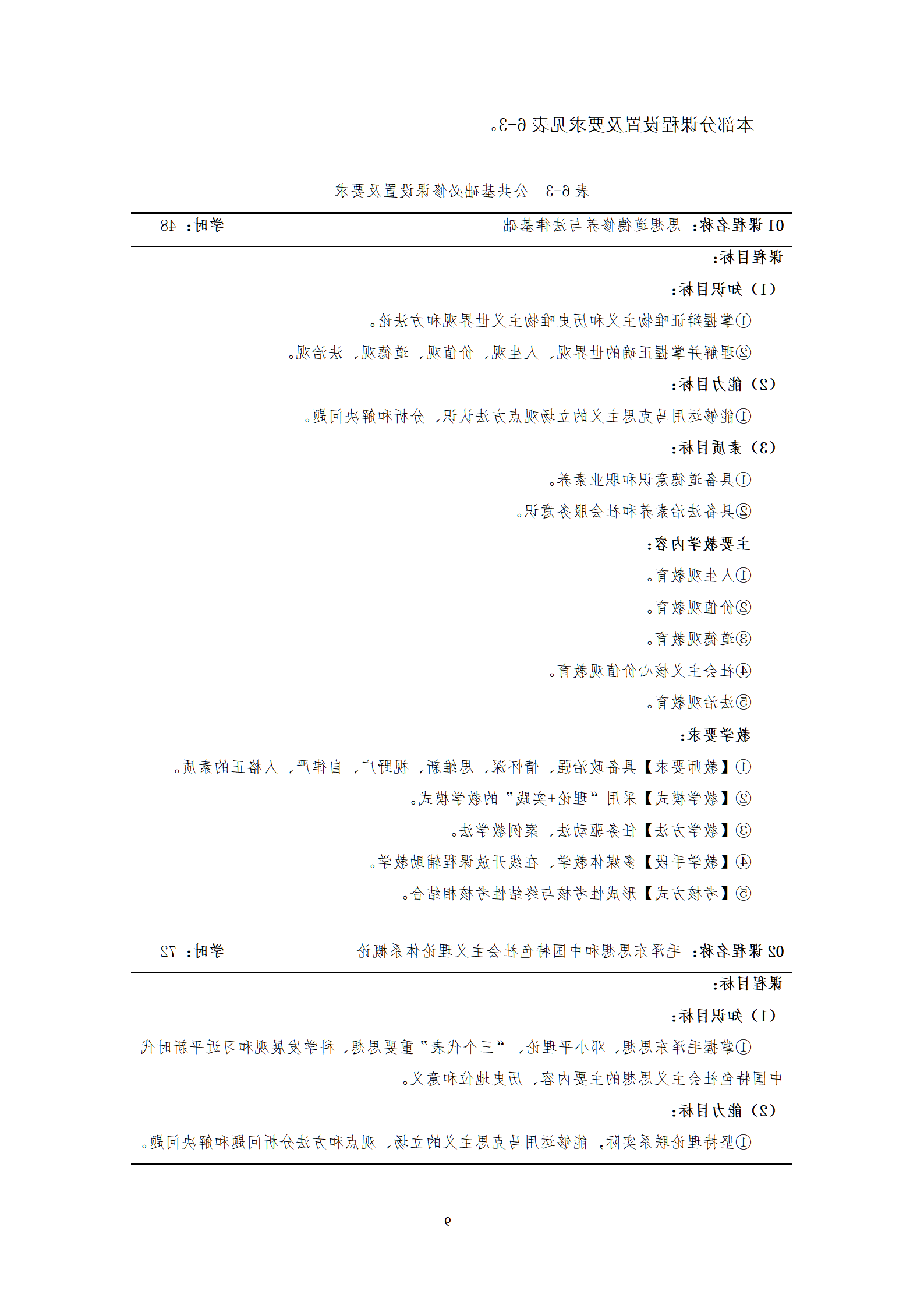 20210730赌博平台2021级机械制造及自动化专业人才培养方案_11.png