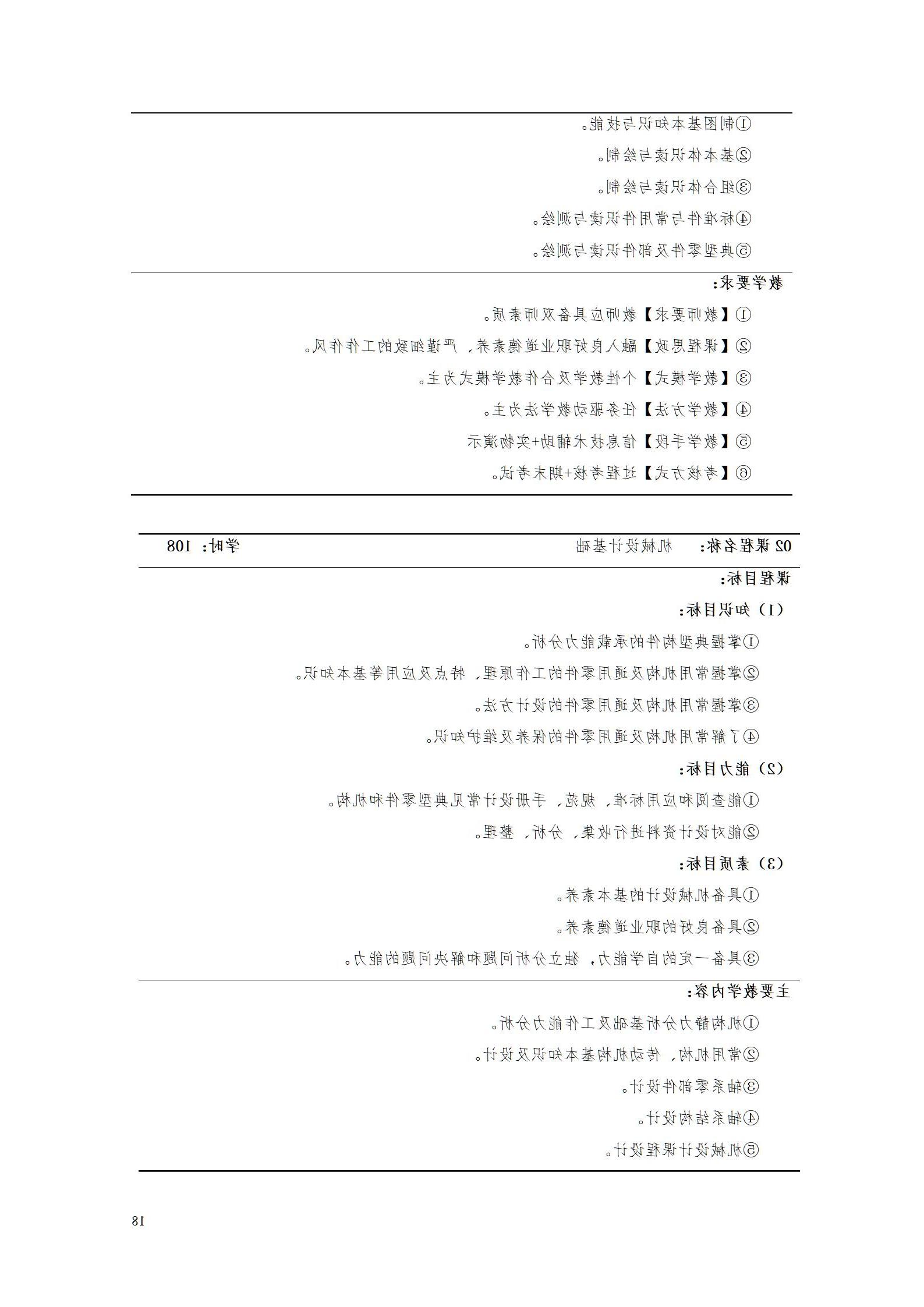 aaaa赌博平台2021级增材制造技术专业人才培养方案20210914_20.jpg