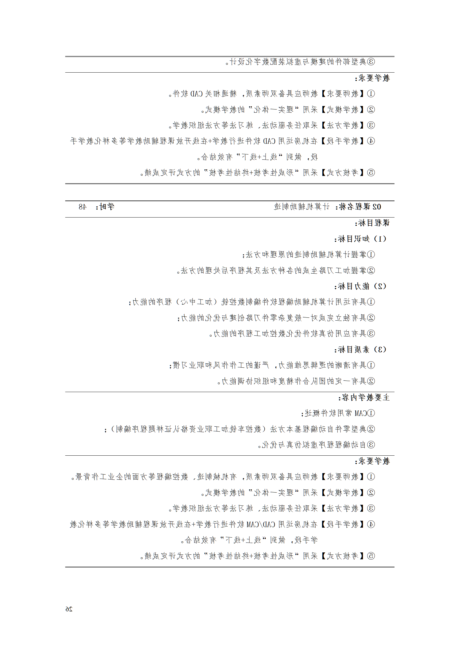 赌博平台2021级数控技术专业人才培养方案92_28.png