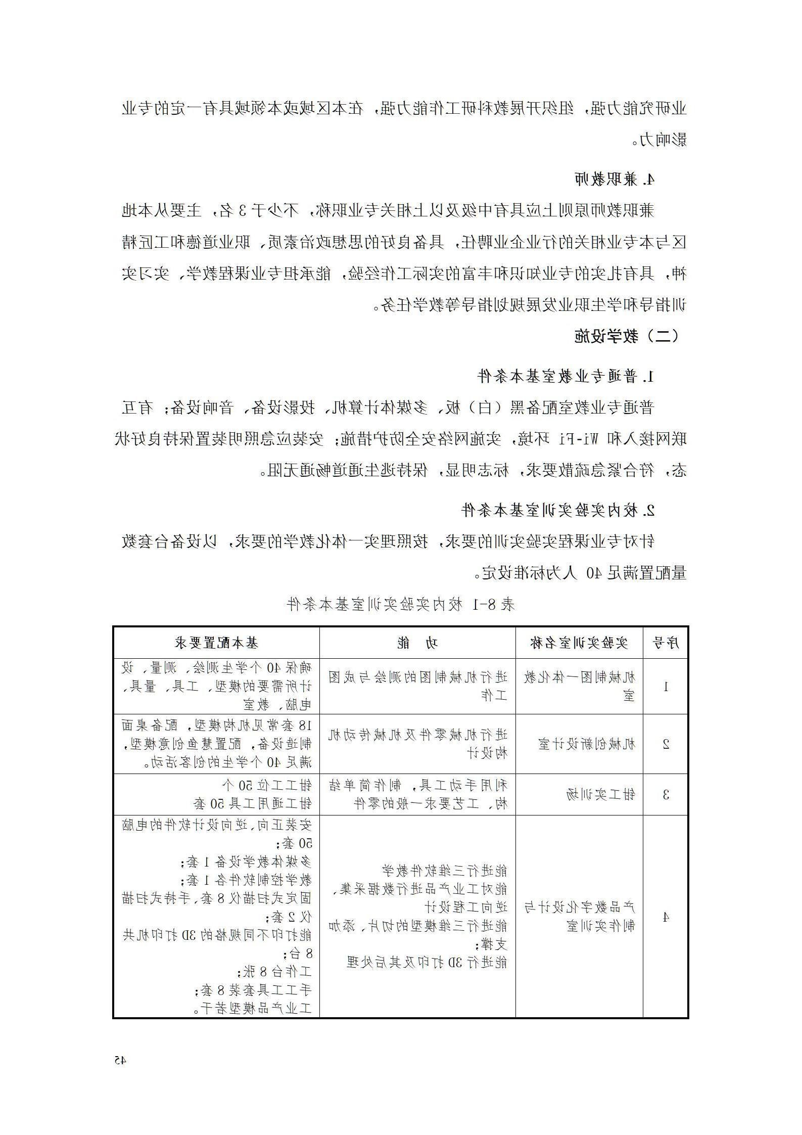 aaaa赌博平台2021级增材制造技术专业人才培养方案20210914_47.jpg