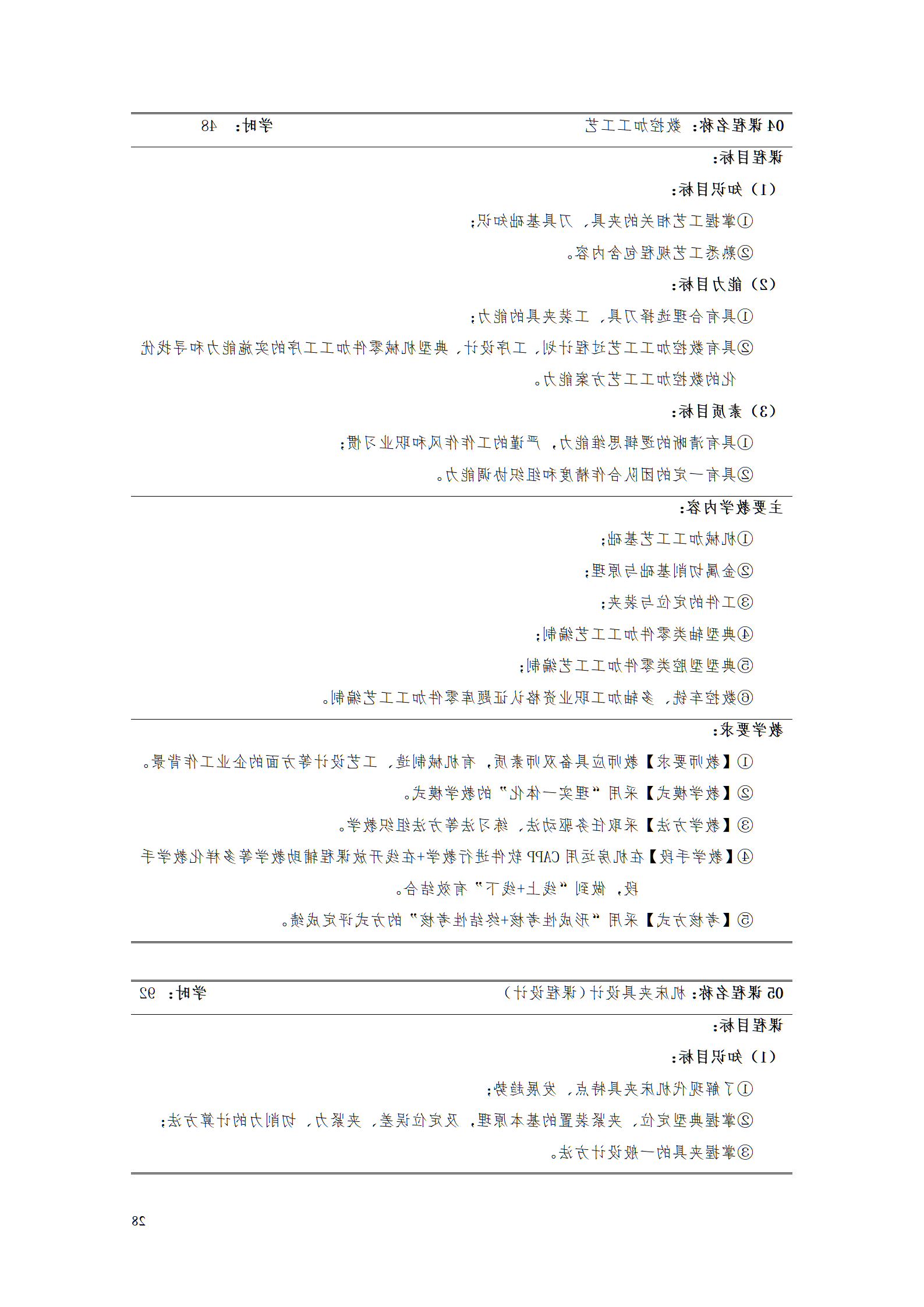 赌博平台2021级数控技术专业人才培养方案92_30.png