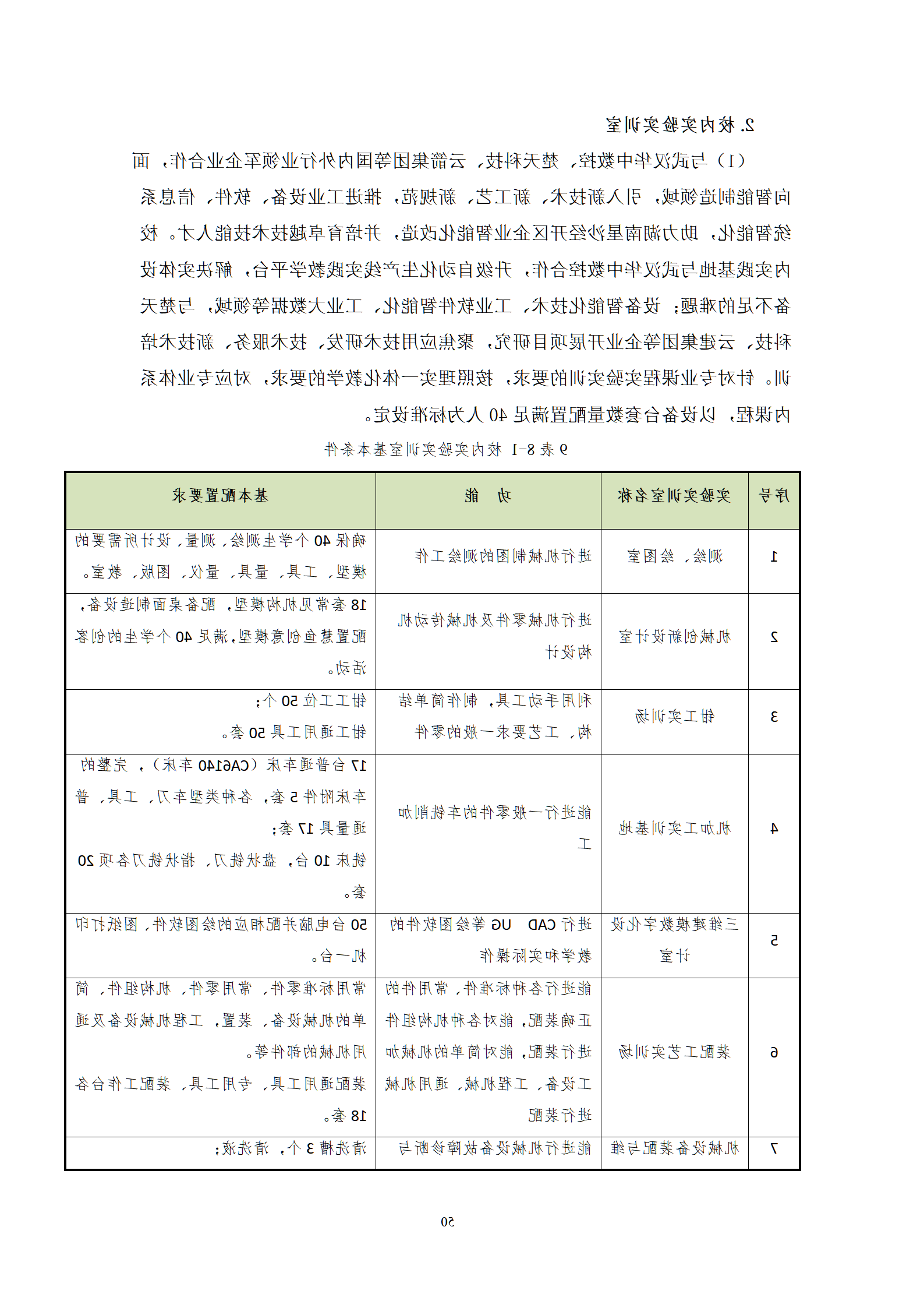 20210730赌博平台2021级机械制造及自动化专业人才培养方案_52.png