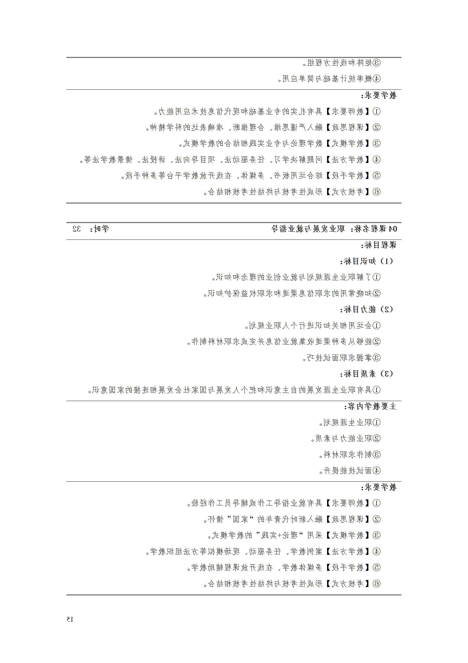 赌博平台2021级数控技术专业人才培养方案92_17.png