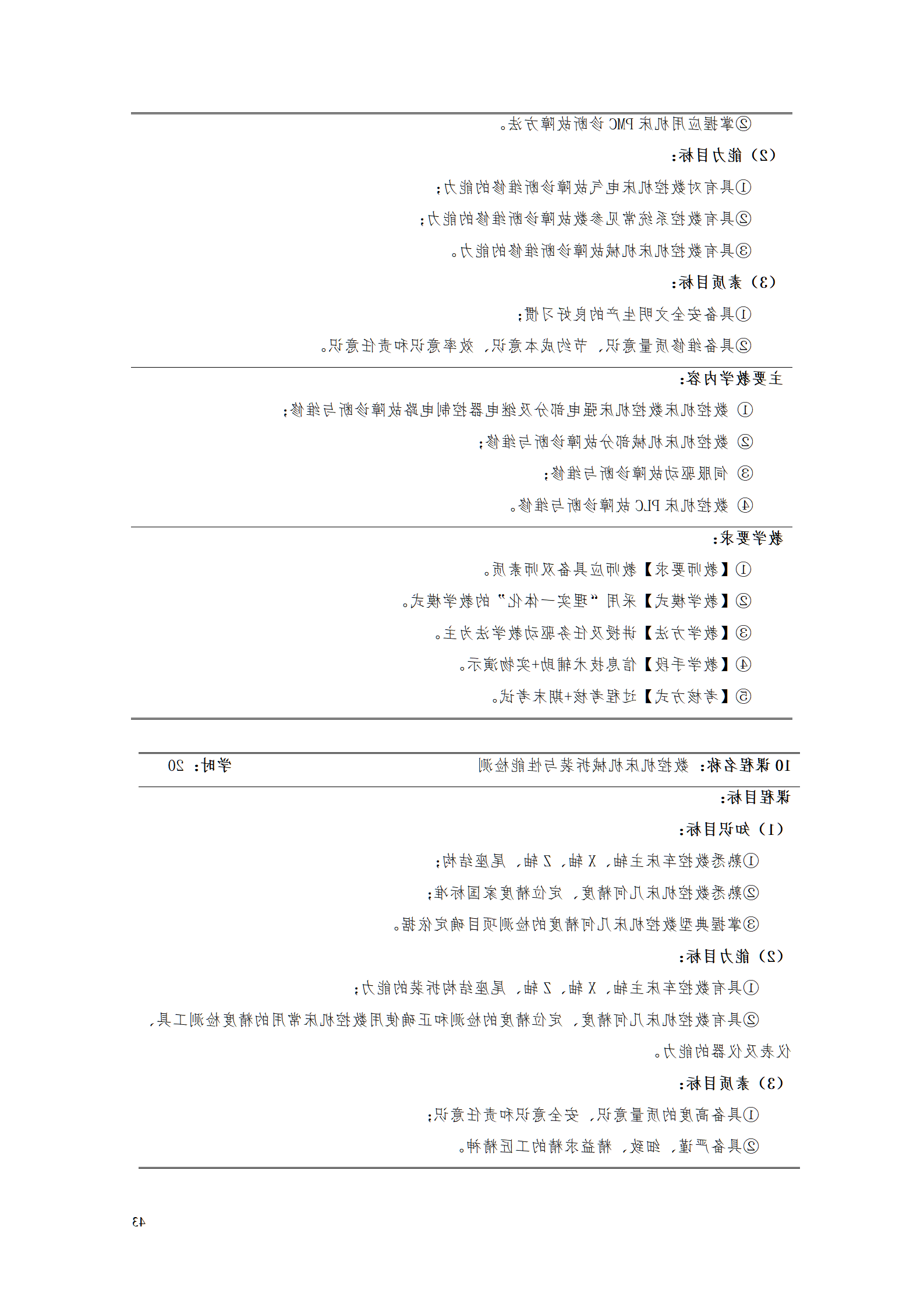 赌博平台2021级数控技术专业人才培养方案92_45.png