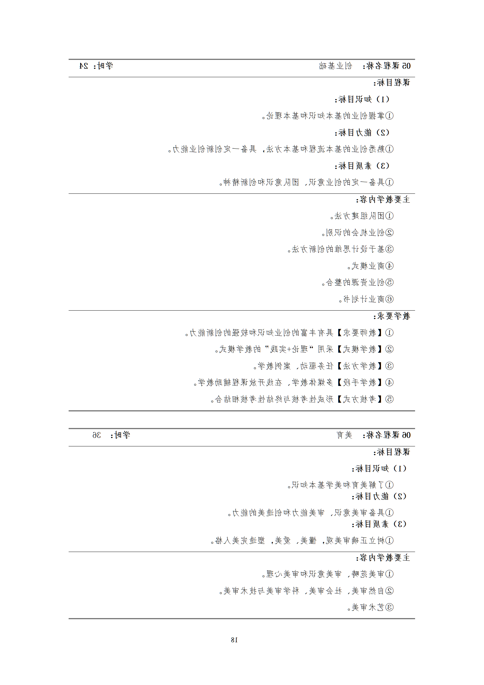 20210730赌博平台2021级机械制造及自动化专业人才培养方案_20.png