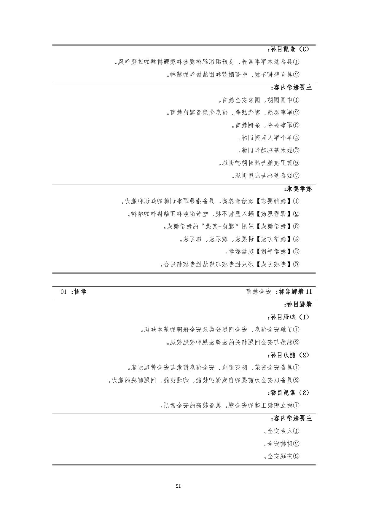 赌博平台2022版汽车技术与营销专业人才培养方案(9月6日定稿）_page-0014.jpg