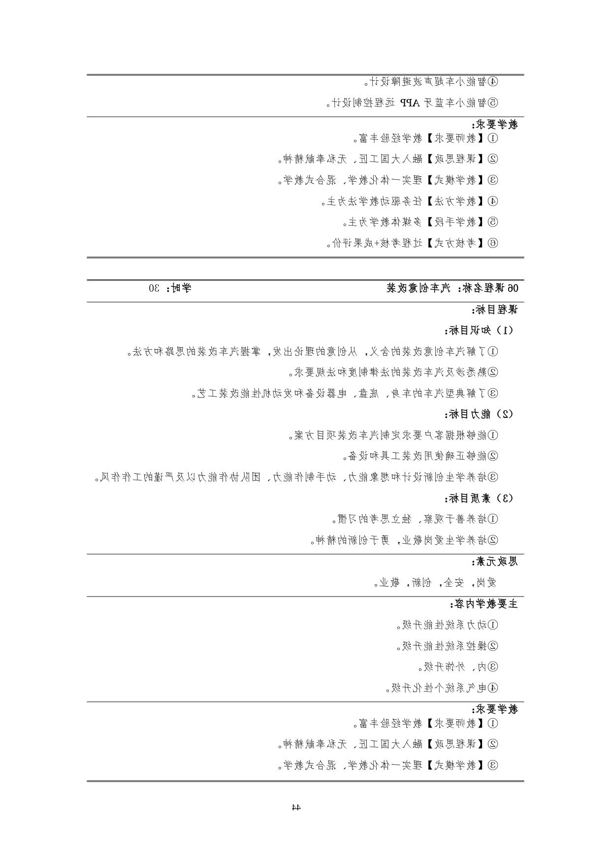 赌博平台2022版汽车技术与营销专业人才培养方案(9月6日定稿）_page-0046.jpg