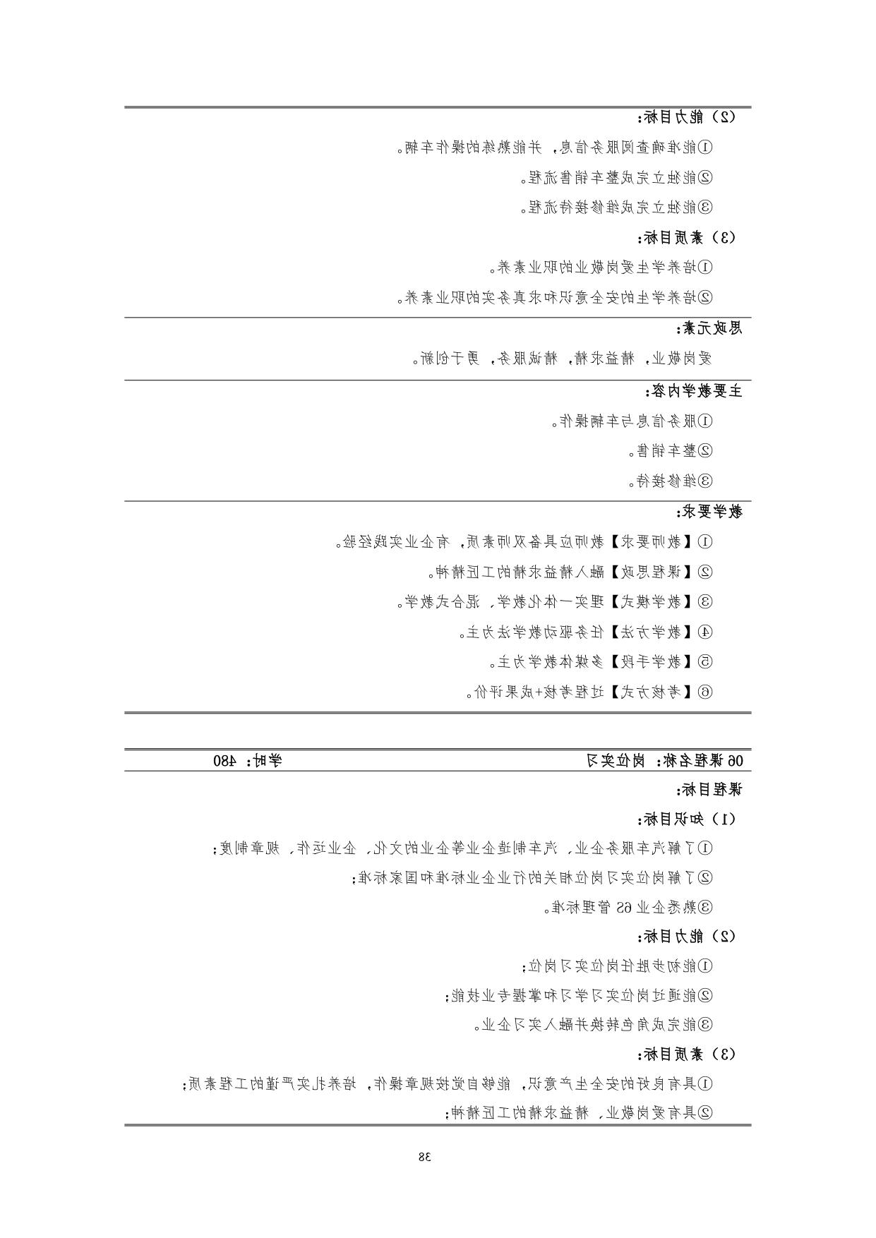 赌博平台2022版汽车技术与营销专业人才培养方案(9月6日定稿）_page-0040.jpg