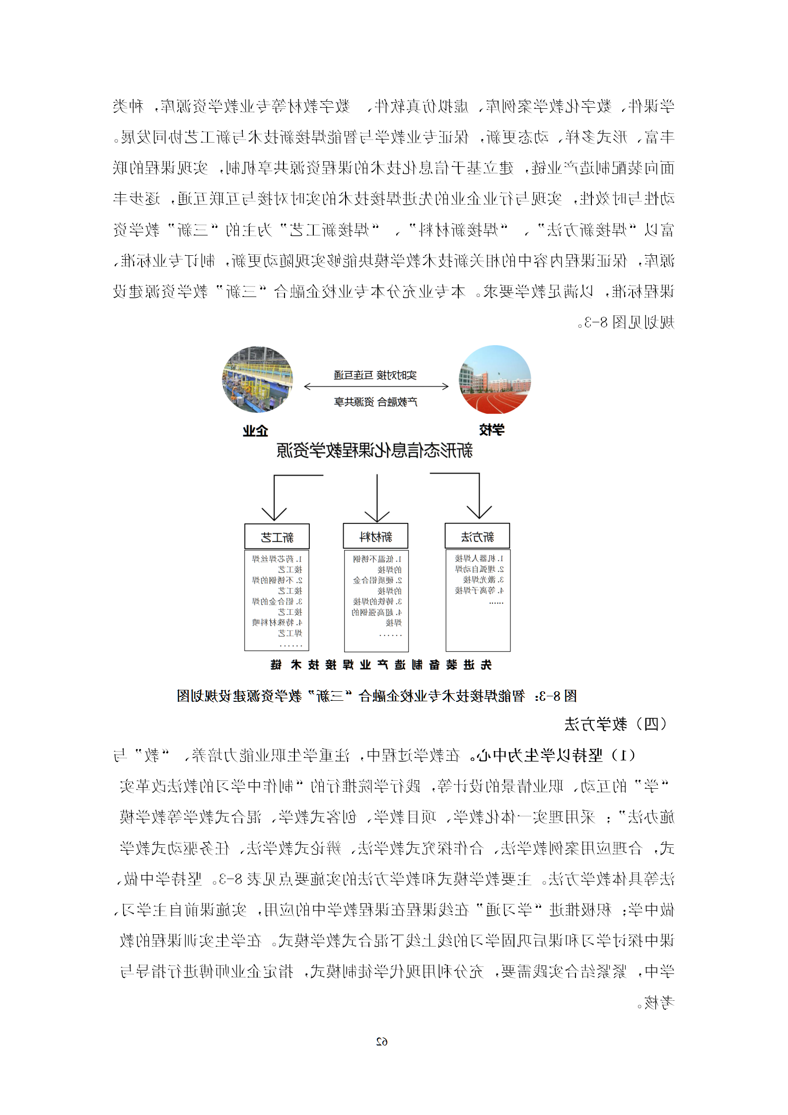 2021级智能焊接技术专业人才培养方案（上传版8：30）_66.png