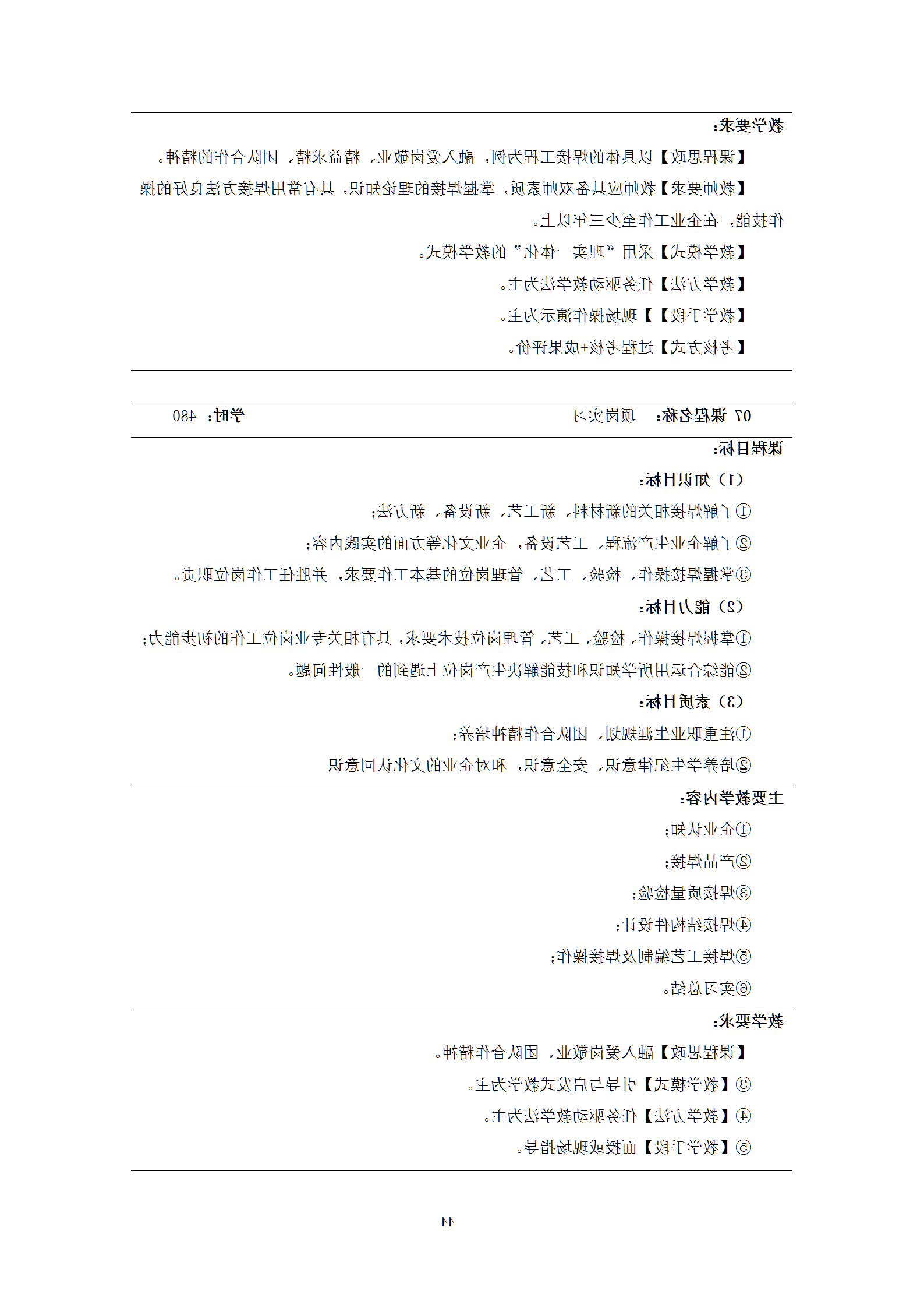 2021级智能焊接技术专业人才培养方案（上传版8：30）_48.png