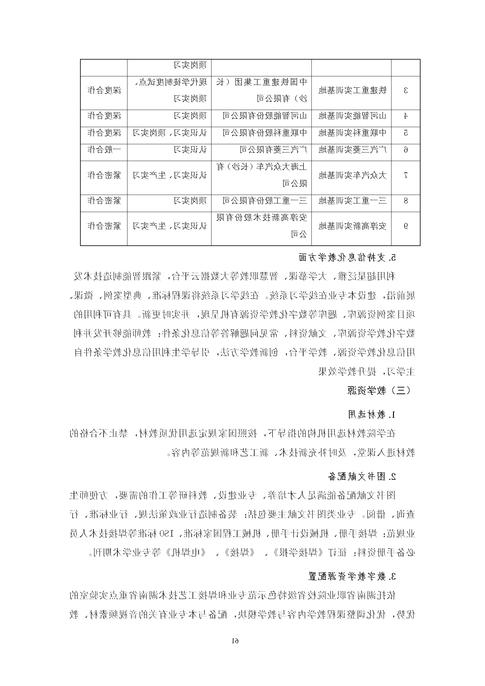 2021级智能焊接技术专业人才培养方案（上传版8：30）_65.png