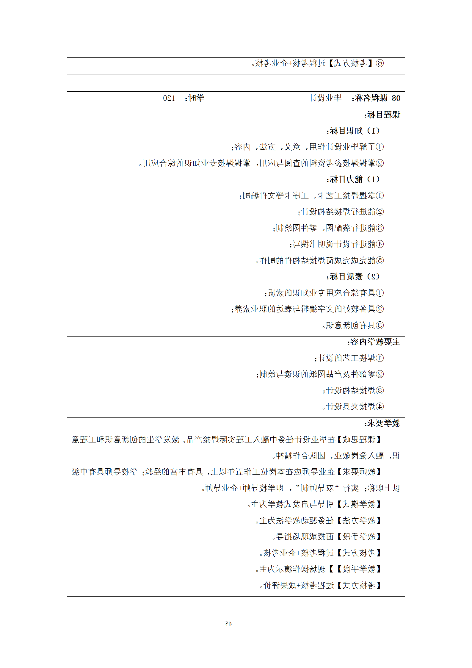 2021级智能焊接技术专业人才培养方案（上传版8：30）_49.png