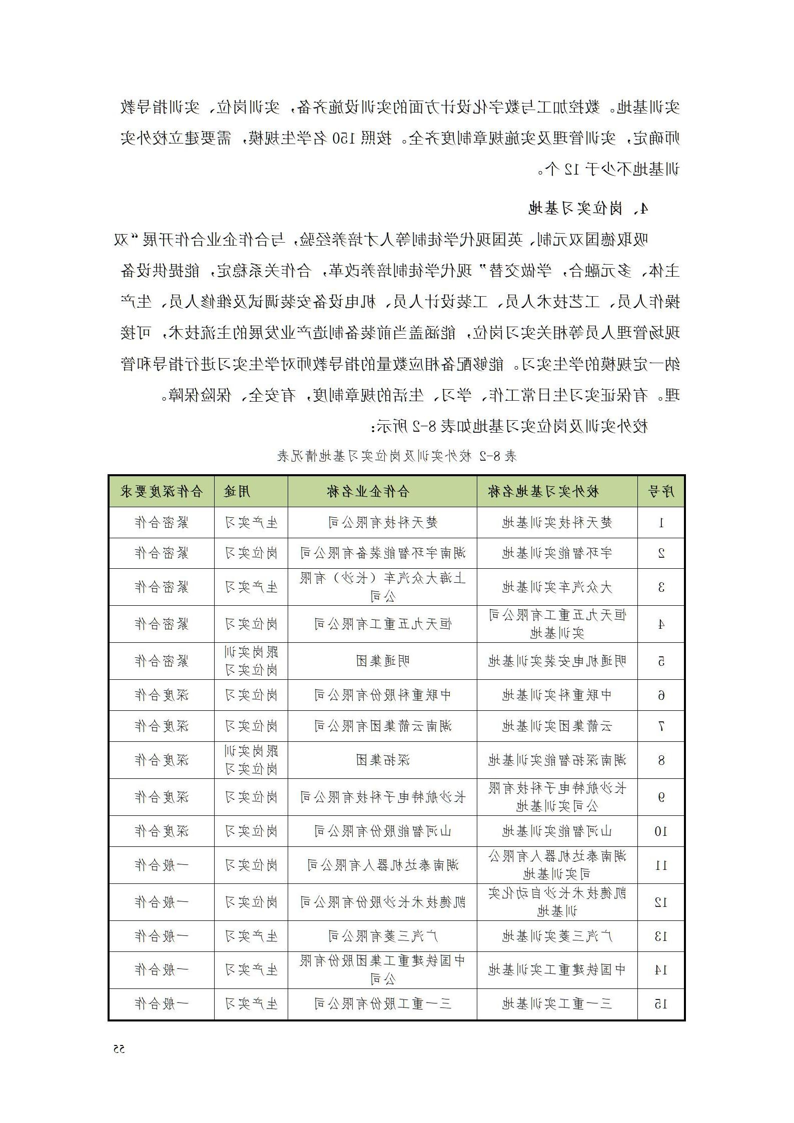 赌博平台2022级数控技术专业人才培养方案9.6_57.jpg