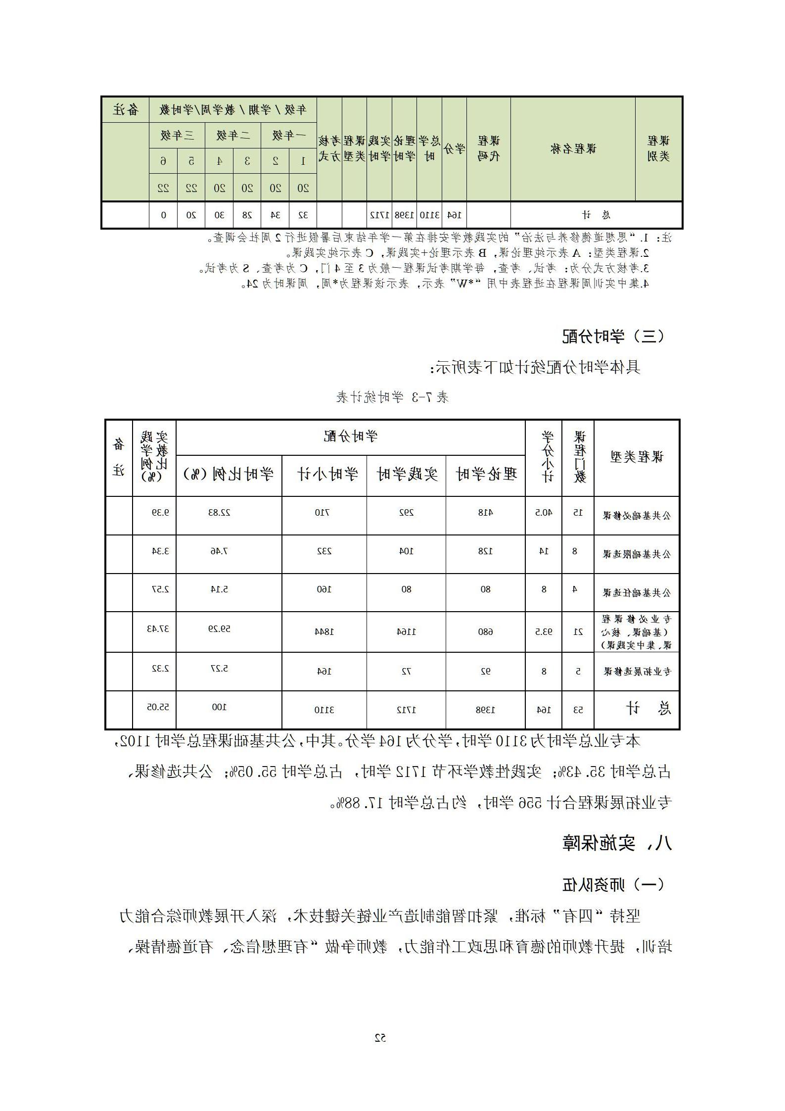 20220907赌博平台2022级机械制造及自动化专业人才培养方案_54.jpg