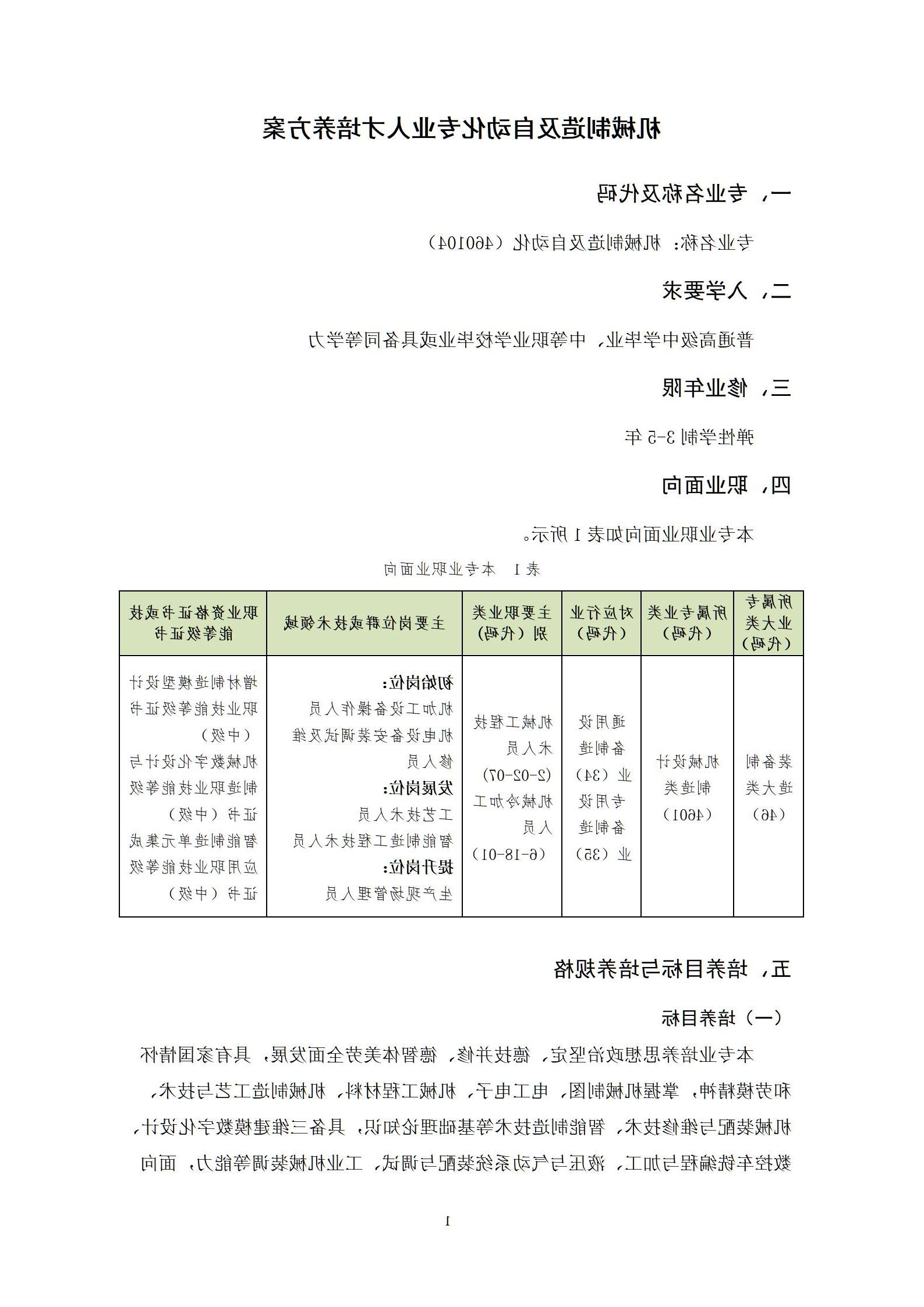 20220907赌博平台2022级机械制造及自动化专业人才培养方案_03.jpg