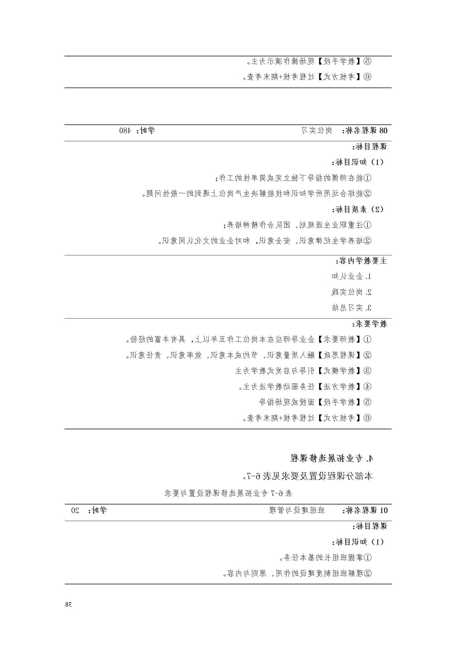 AAAA赌博平台2022级增材制造技术专业人才培养方案2022908_40.jpg