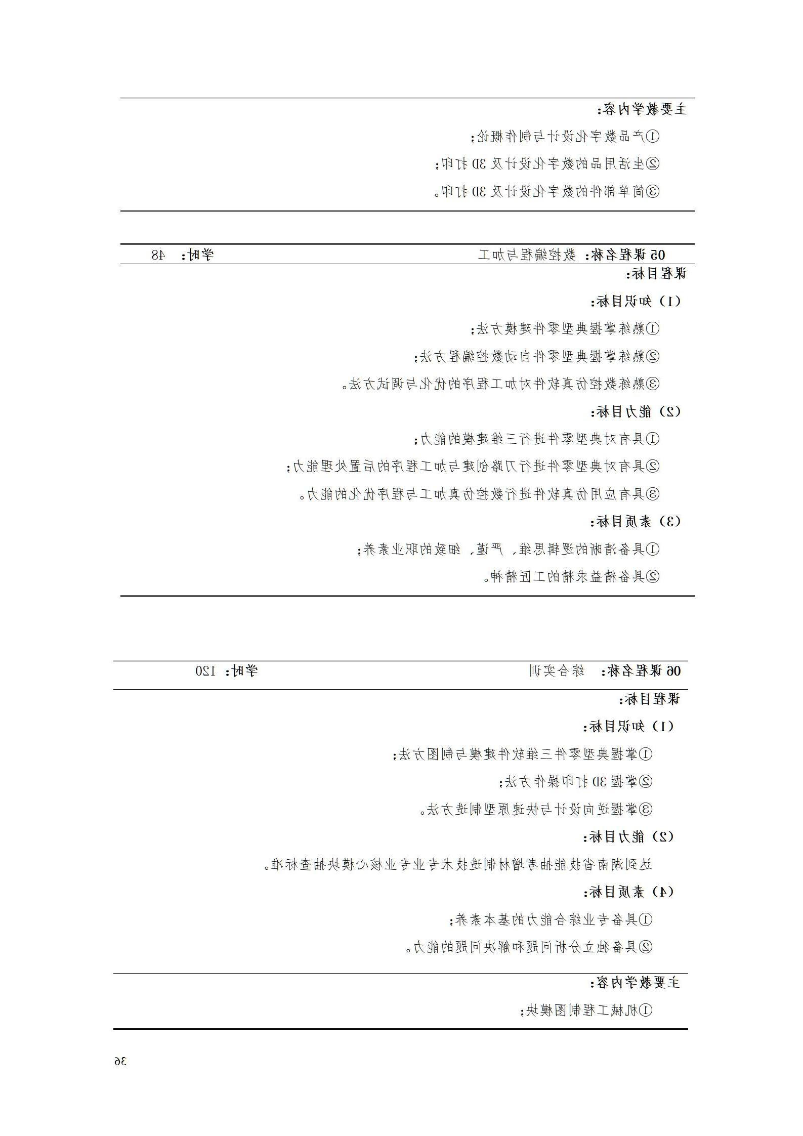 AAAA赌博平台2022级增材制造技术专业人才培养方案2022908_38.jpg