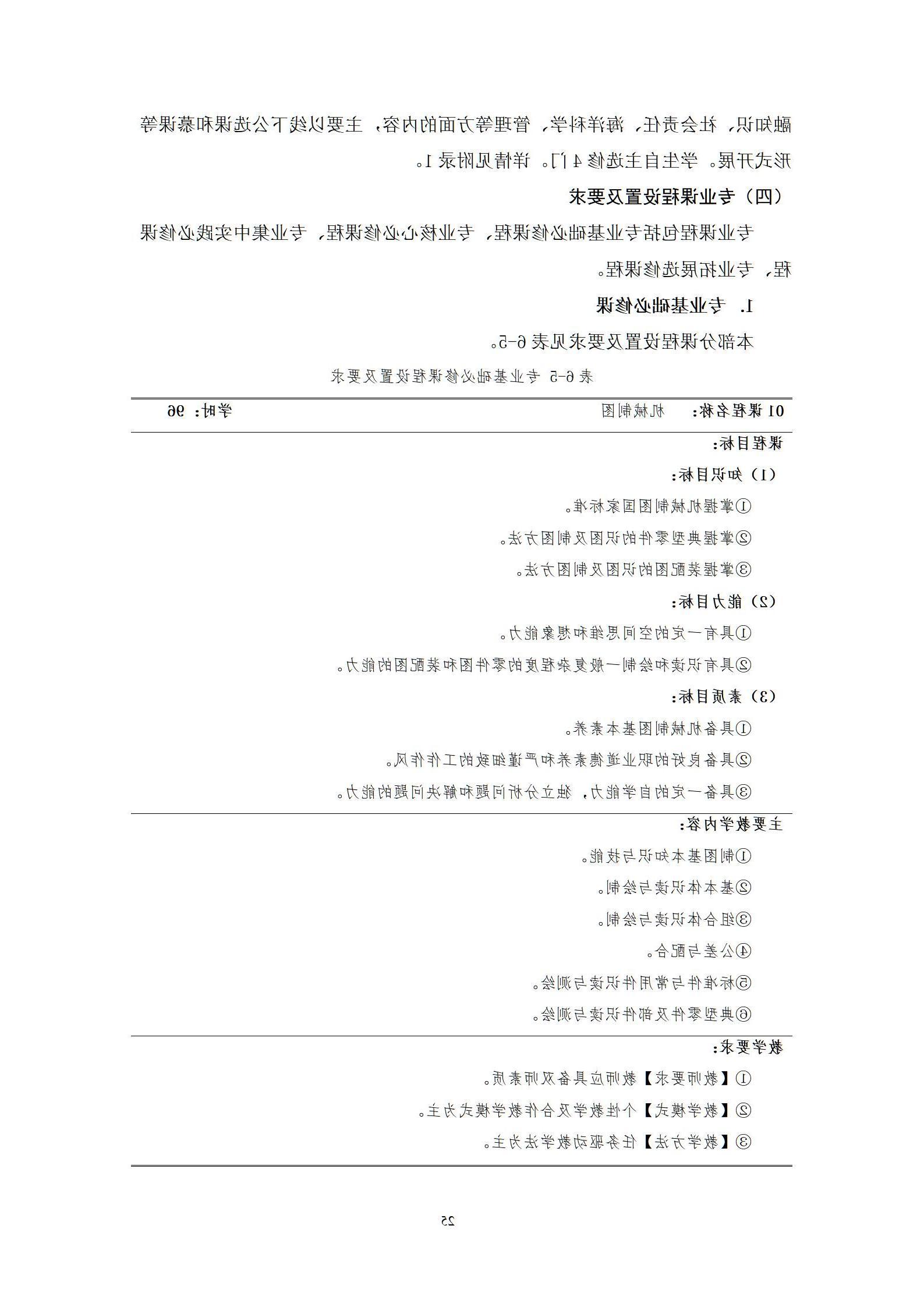 20220907赌博平台2022级机械制造及自动化专业人才培养方案_27.jpg