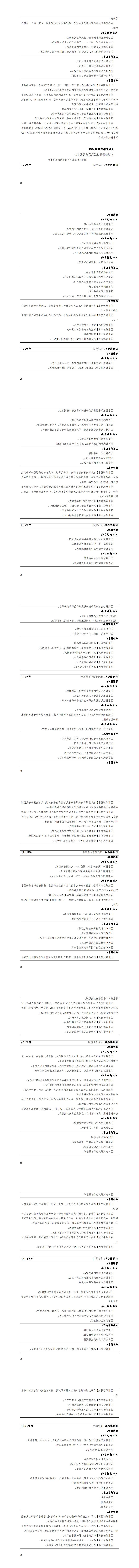 赌博平台2023版工业机器人专业人才培养方案_41-48.jpg