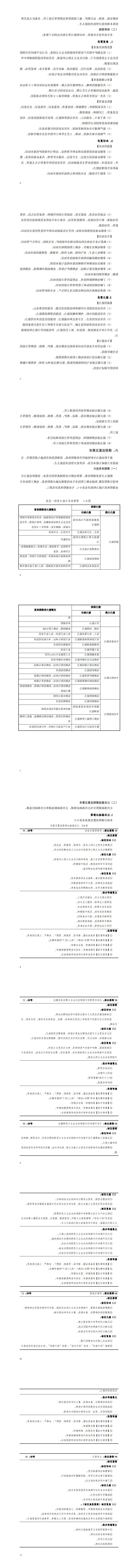 2024级电梯工程技术专业人才培养方案_9-16.jpg