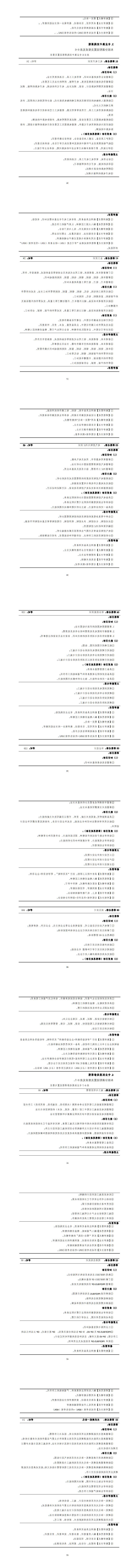 2024级建筑智能化工程技术专业人才培养方案_41-48.jpg